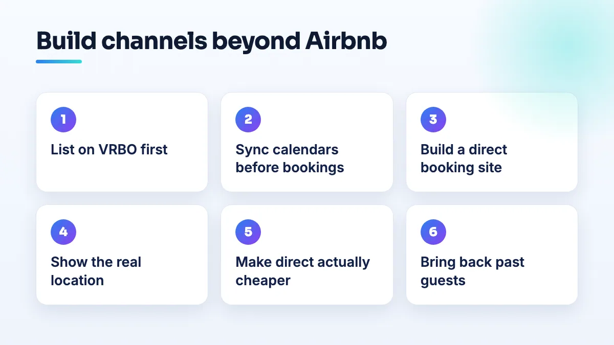 Six steps for a rental host after Airbnb bookings dropped: list on VRBO, sync calendars, build a direct booking site, show the real location, price direct lower, bring back past guests.