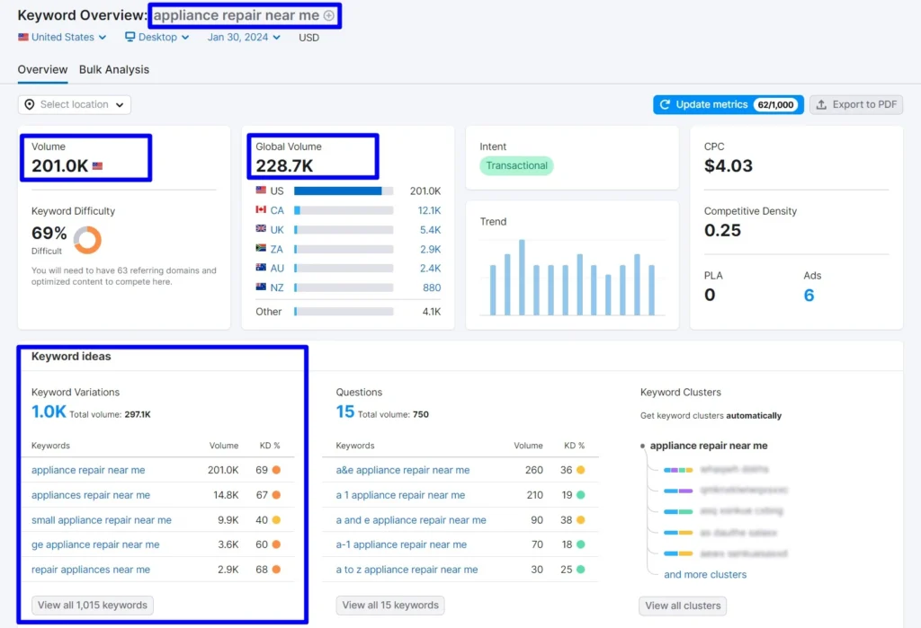 appliance-repair-service-search-queries