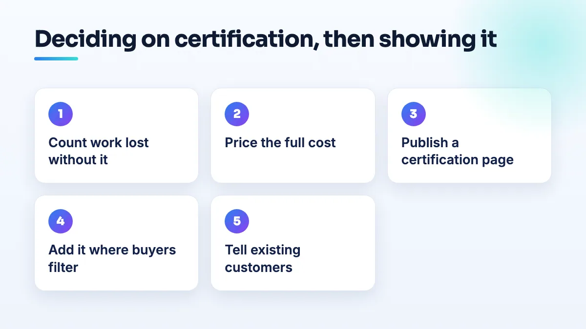 Deciding on AS9100 or ISO certification for a machine shop Steps to decide on AS9100 or ISO certification and make it visible: count lost RFQs that required it, price the real cost, publish a certification page, add it to capability pages and the RFQ form.