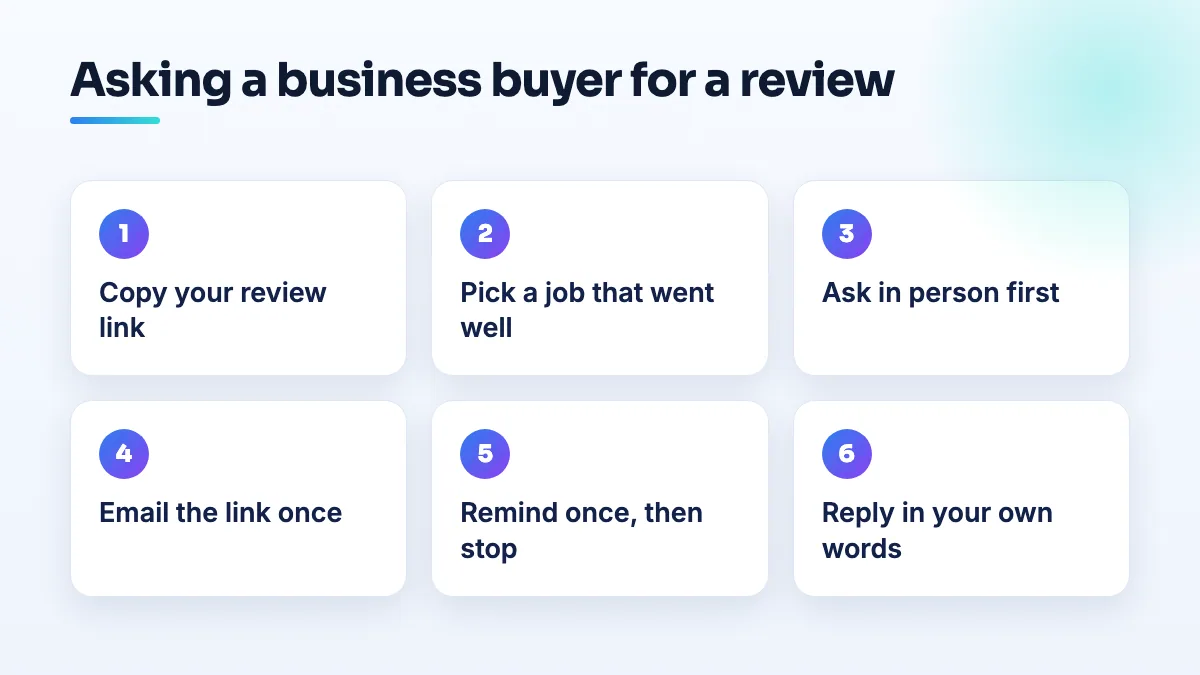 How to ask a business customer for a Google review Six steps to ask a B2B buyer for a Google review: copy your review link, pick a job that went well, ask in person, email the link, remind once, reply to the review.