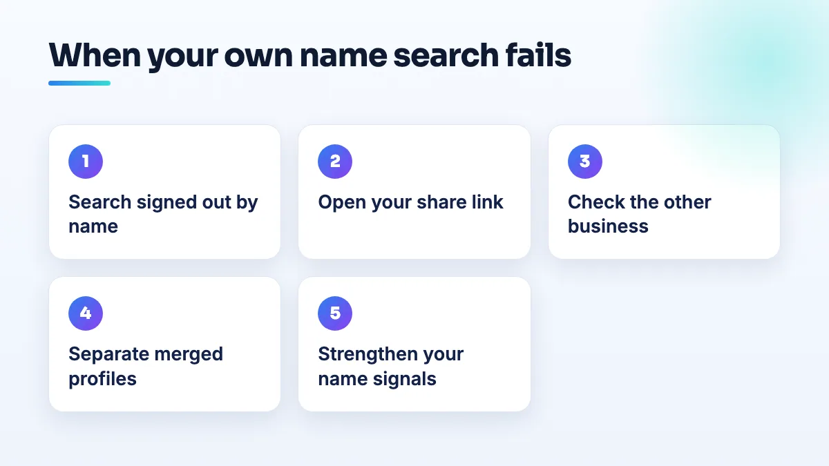 Finding out why your business name search fails Five steps for a business missing from searches for its own name: search signed out, open the share link, check the other business, separate merged profiles, strengthen name signals.