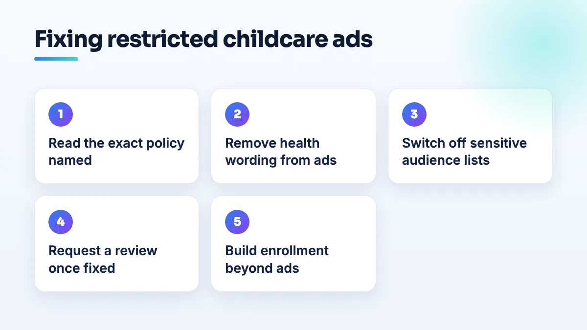 Five steps for restricted childcare ads: read the exact policy named, remove health wording, switch off sensitive audience lists, request a review, and build enrollment beyond ads.