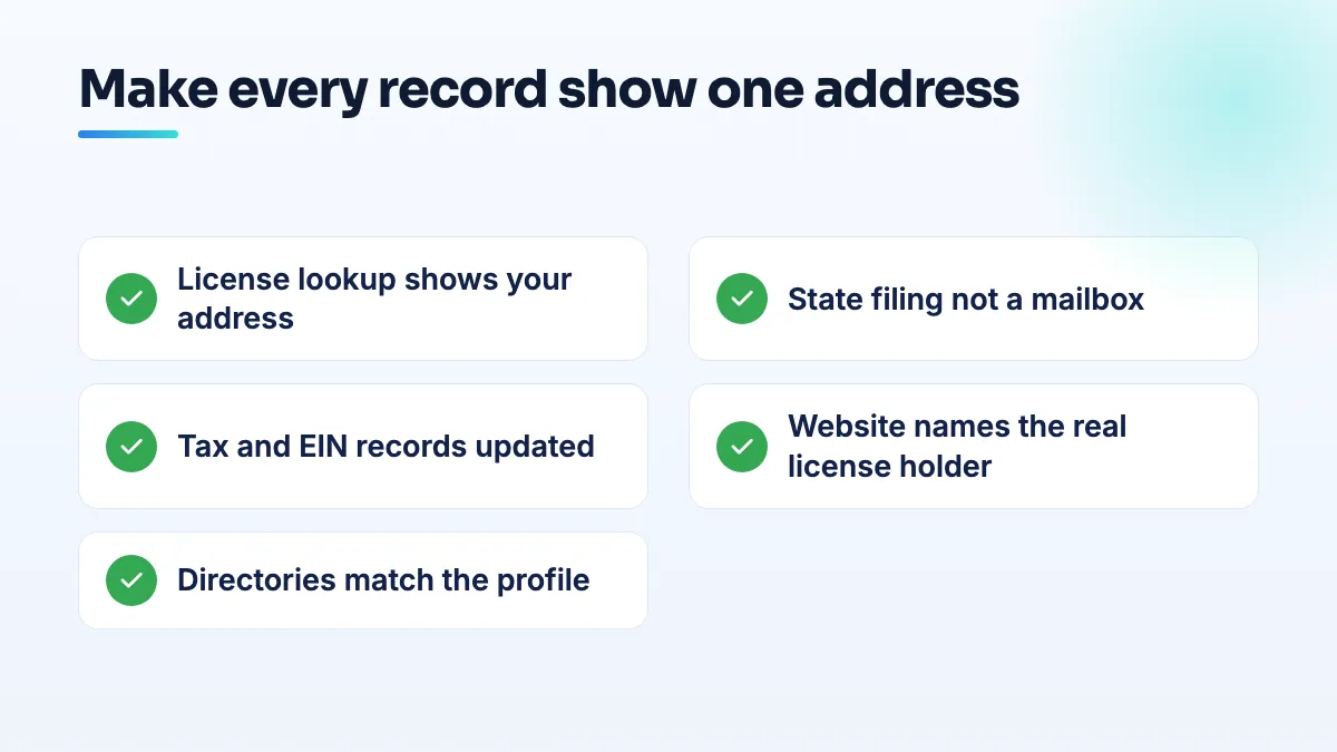 Records to align before a licensed contractor verifies on Google Checklist before verifying a licensed contractor: license lookup, state corporate filing, tax records, website license wording and directory listings all showing the same business and address.