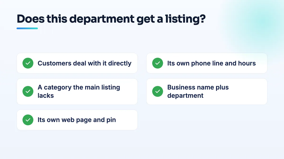 Checklist under the department Google Business Profile rules: customers deal with it directly, its own phone and hours, a distinct category, a business plus department name, its own page and pin.