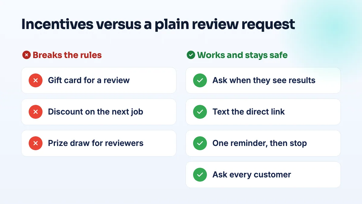 Incentives versus a plain review request Comparison of review incentives against a plain request process: gift cards, discounts and prize draws on one side, and asking at the right moment with a direct link and one reminder on the other.