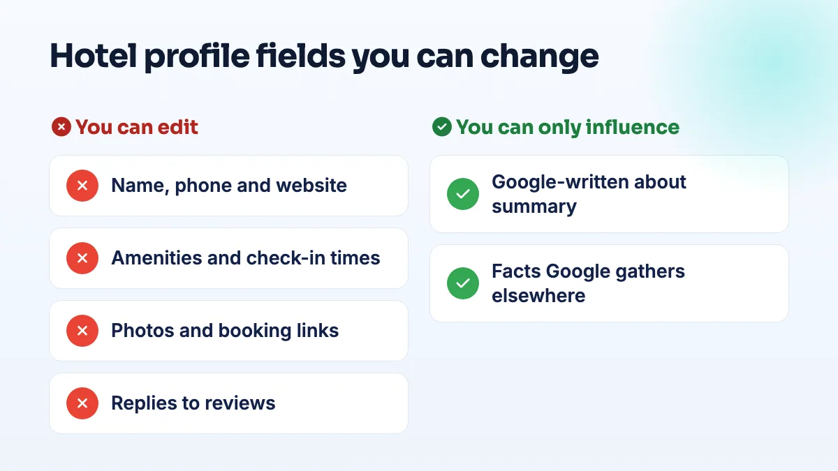 Which hotel profile fields you can edit on Google Comparison of hotel profile fields: owners can edit name, contact details, website, amenities, photos and booking links; the Google-written about summary can only be influenced, not edited.