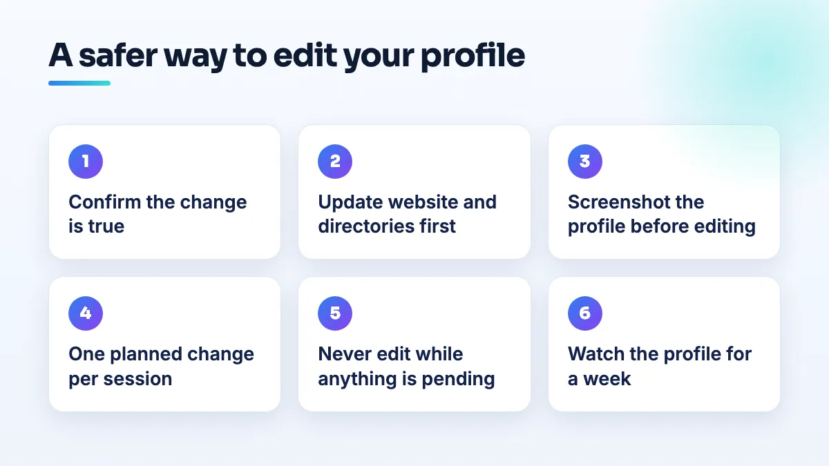 A safer way to edit a Google Business Profile Six steps for a safer profile edit: confirm it is true, update your website and directories first, screenshot, make one change per session, wait out anything pending, then watch for a week.
