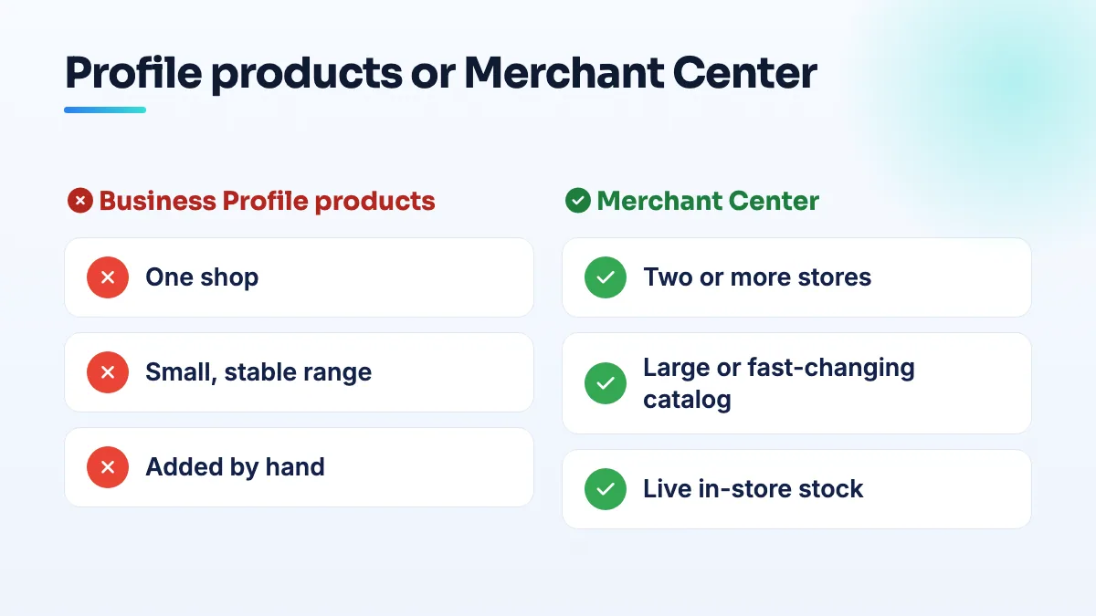 Business Profile products vs Merchant Center Comparison of product surfaces: Business Profile products suit one shop with a small, stable range; Merchant Center suits a second store, a large catalog or live in-store stock.