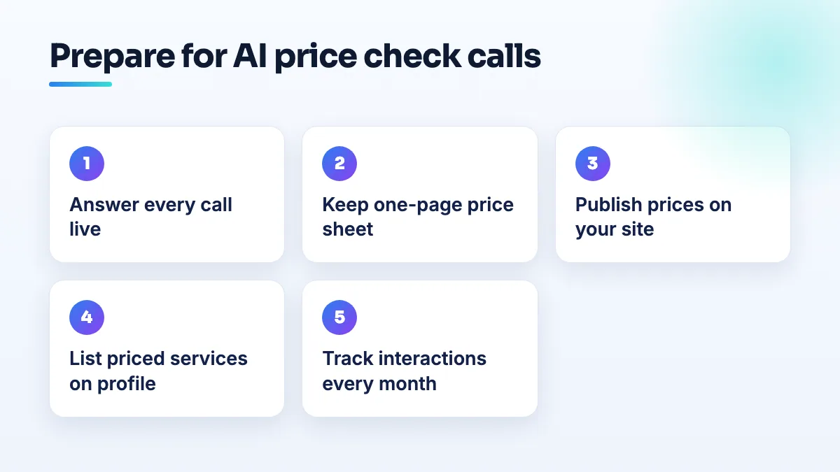How to prepare for Google AI price check calls Steps to prepare for Google AI price check calls: answer every call live, keep a one-page price sheet, publish prices on your site, list priced services on your profile, track interactions monthly.