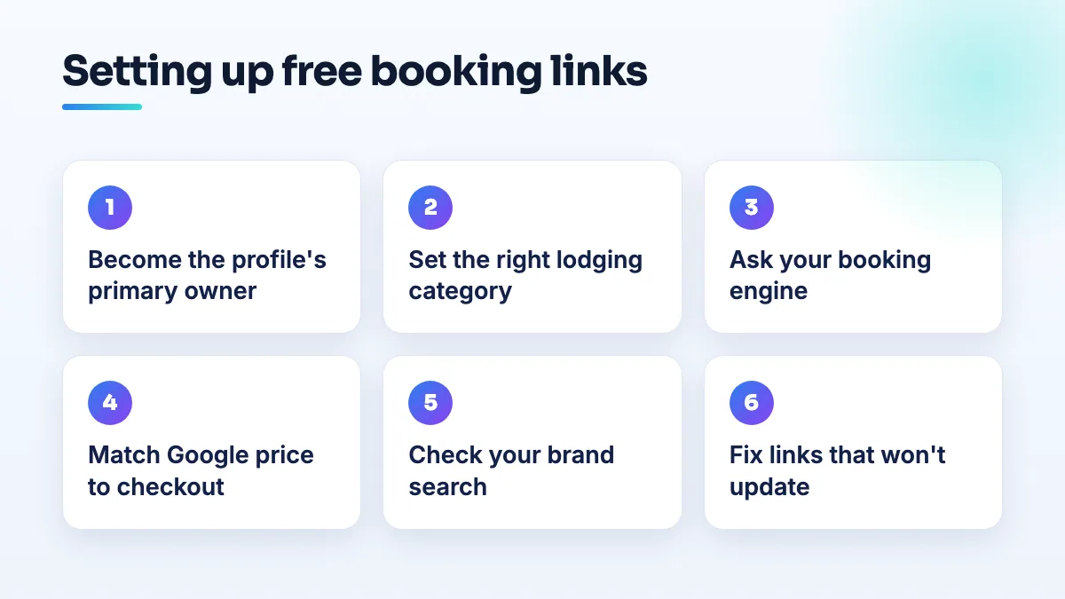 Setting up Google free booking links for a hotel Steps to set up Google free booking links for a hotel: verify the profile as primary owner, ask your booking engine to send rates, match prices, check your brand search, then fix links that won't update.