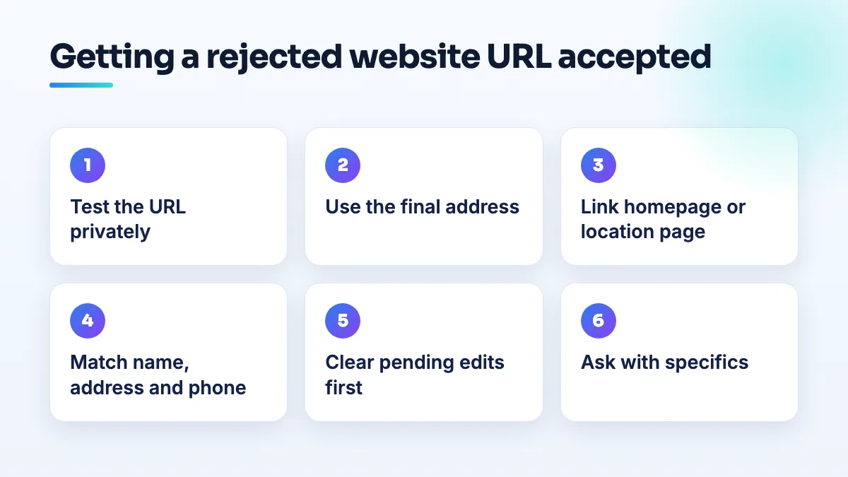 Checks to run before resubmitting a rejected website URL Six steps after a Google Business Profile website URL is rejected: test the link, use the final address, link your own page, match your details, clear pending edits, ask support with evidence.