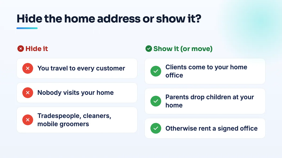When to hide your home address on Google Business Profile Comparison: hide your home address when you travel to every customer and nobody visits; show it, or rent a signed office, when clients or parents come to your home.