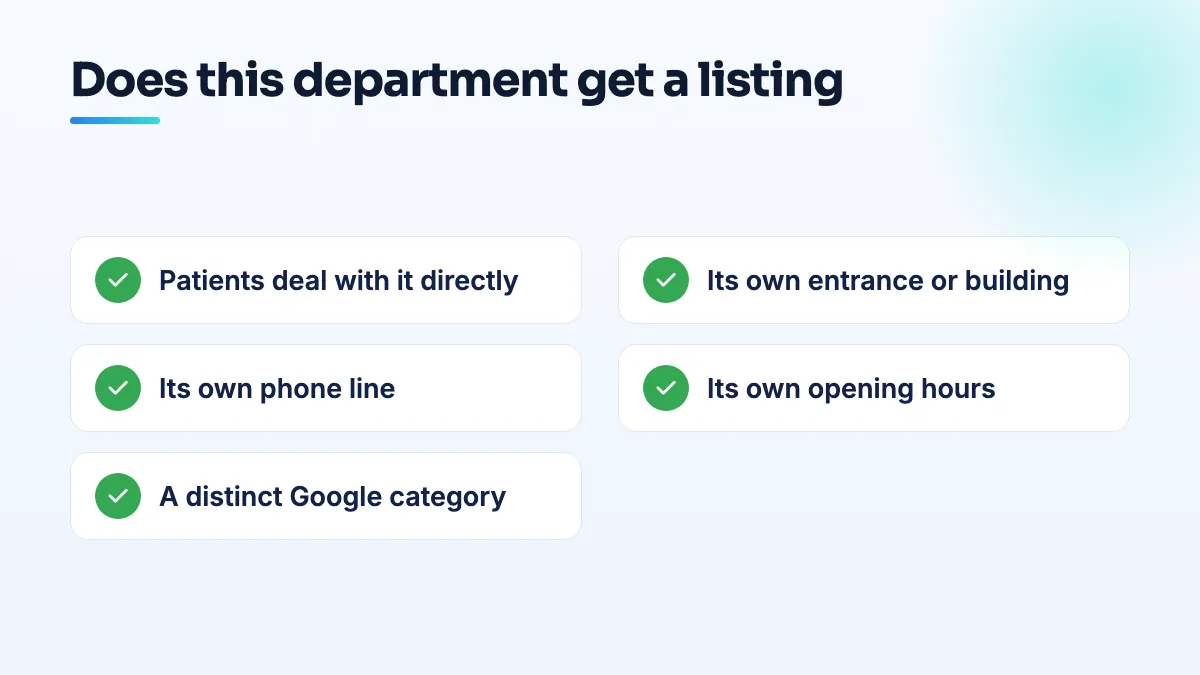 Does a hospital department qualify for its own Google listing Checklist for whether a hospital department gets its own Google listing: patients deal with it directly, its own entrance or building, its own phone line, its own hours, and a distinct category.