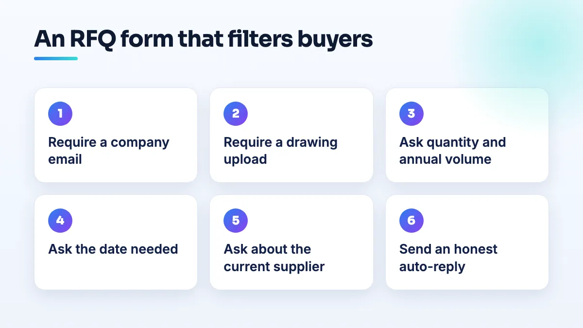 An RFQ form that filters buyers for a machine shop Steps for an RFQ form that filters buyers: require a company email, require a drawing upload, ask quantity and annual volume, ask the target date, ask about the current supplier, send an honest auto-reply.