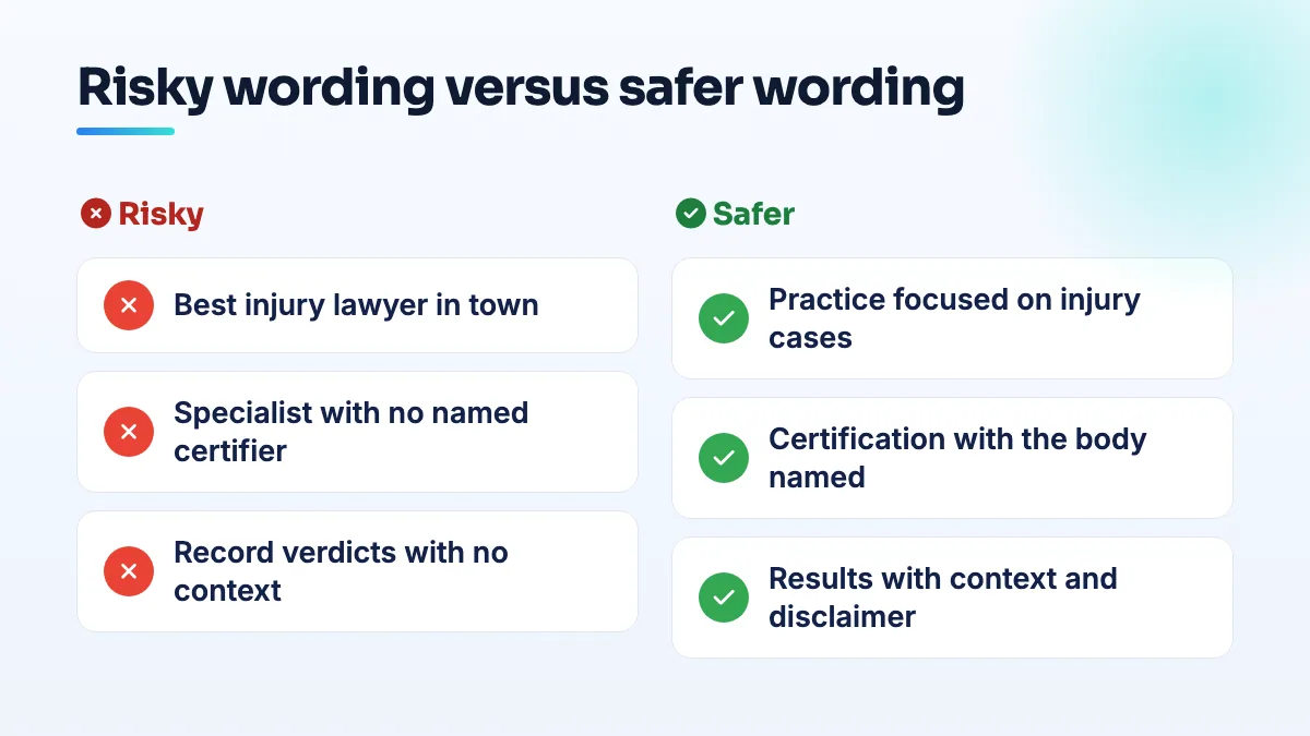 Risky versus safer law firm advertising wording Comparison of law firm website wording: best lawyer in town, specialist with no named certifier and record verdicts without context are risky; practice focus, named certification and results with context are safer.