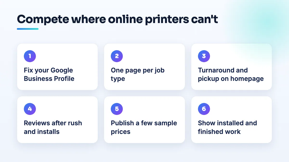 Six steps for a local print or sign shop to beat online printers: fix the profile, a page per job type, turnaround on the homepage, reviews after rush jobs, sample prices, installed work.