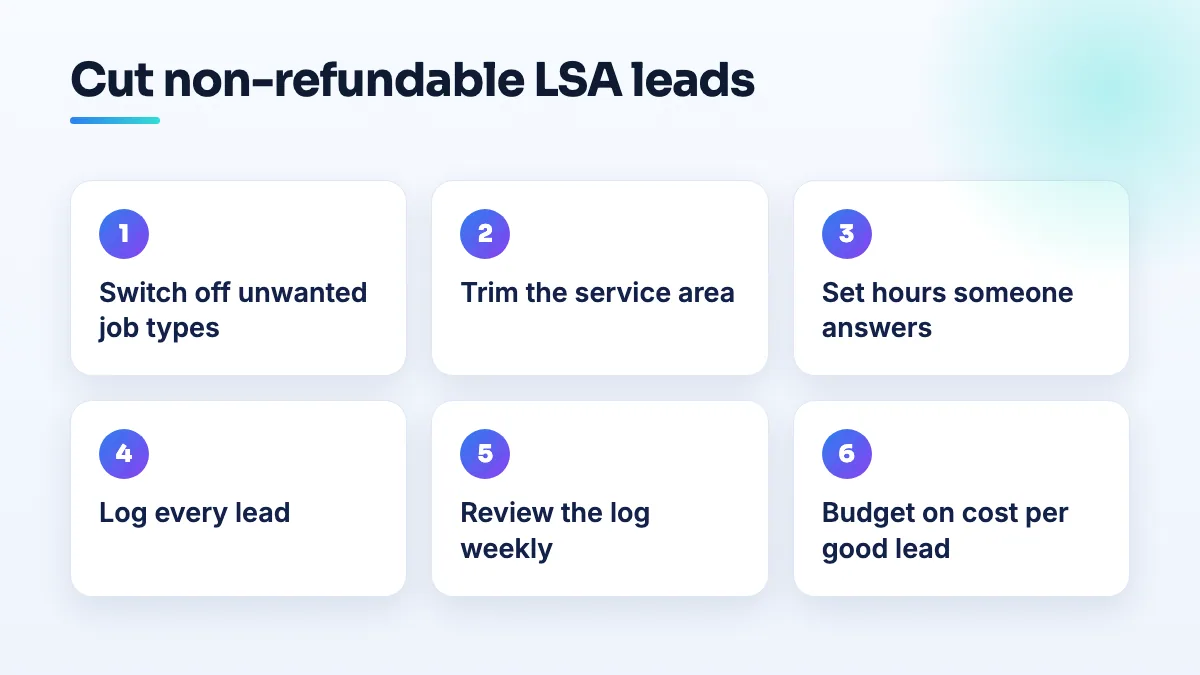 Six steps to limit non-refundable Local Services Ads leads: switch off unwanted job types, trim the service area, set honest hours, log every lead, review weekly, budget on cost per good lead.