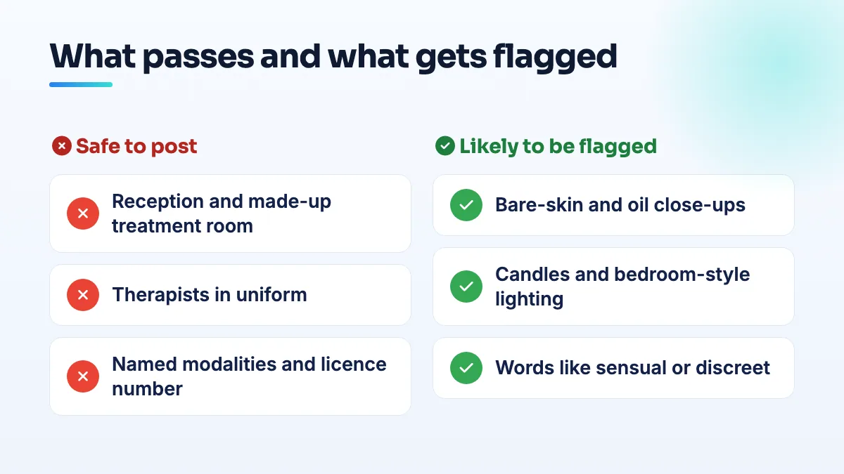 Massage photos and wording that pass or get flagged Comparison of massage profile content: clinic reception, a made-up treatment room, therapists in uniform and named modalities are safe; bare-skin close-ups, candles and words like sensual or discreet get flagged.