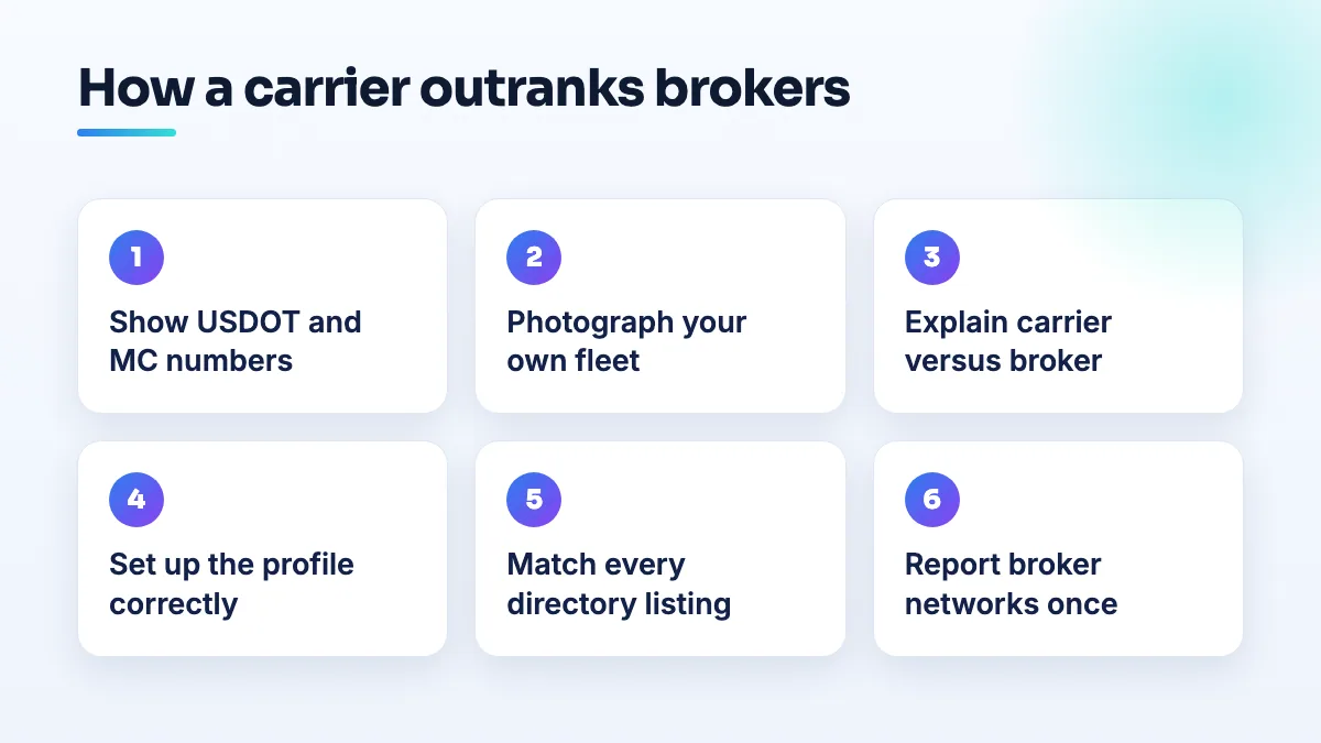 How a moving carrier competes with brokers in search Six steps for a moving carrier to beat brokers in search: show your authority numbers, photograph your own fleet, explain carrier versus broker, fix your profile, match your listings, report broker networks.