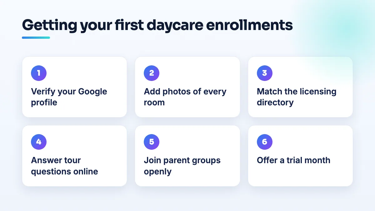 Six steps to get first daycare enrollments: verify the Google profile, add photos of every room, match the licensing directory, answer tour questions online, join parent groups, offer a trial month.