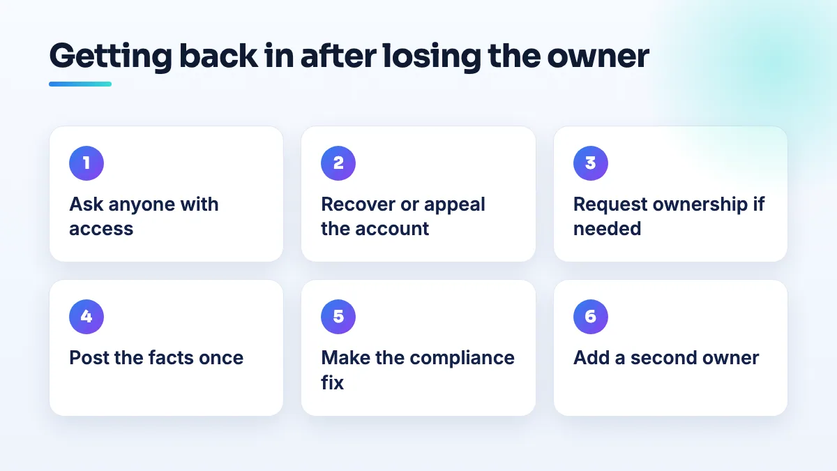 Six steps to recover a profile after the owner account is lost: check other owners, recover or appeal the account, request ownership, post the facts, then add a second owner.