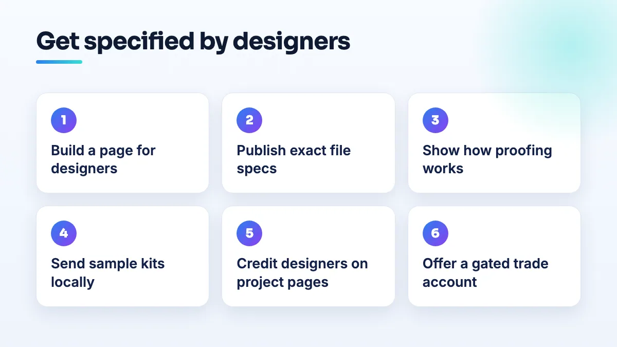 How a print shop gets specified by designers Six steps for a print shop to get specified by designers: a page for designers, file specs, proofing shown, sample kits sent, project pages crediting the designer, and a trade account.