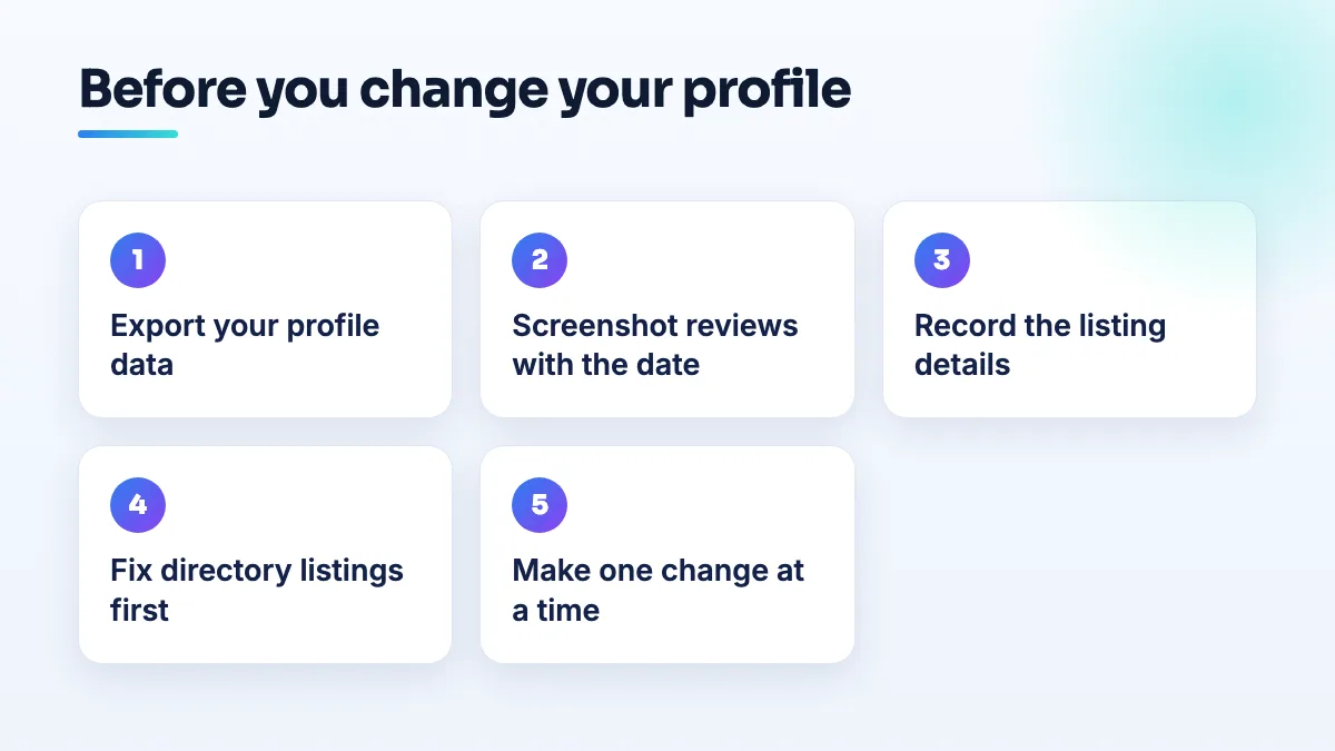 Steps before a profile change: export your profile data, screenshot reviews with the date, record the listing details, fix directory listings, then make one change at a time.