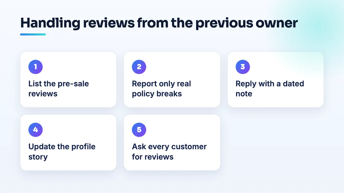Handling reviews left under a business's previous owner Five steps for inherited reviews: list the pre-sale reviews, report only real policy breaks, reply with a dated ownership note, update the profile, and ask every customer for reviews.