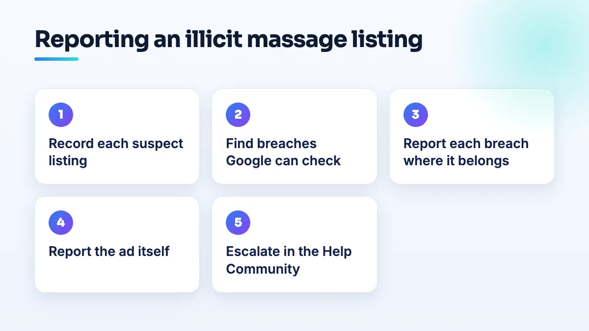 How to report an illicit massage listing on Google Steps for licensed therapists to report illicit massage listings: record the listings, find checkable guideline breaches, report each one where it belongs, report the ad, escalate in the Help Community.