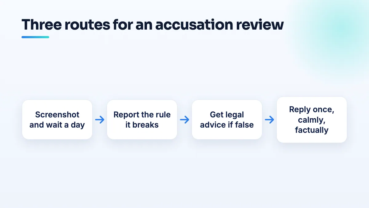 Three routes for an accusation review Three routes for a review accusing a business of a crime: report it under the policy it breaks, take legal advice if the claim is false and damaging, and post one calm factual reply.