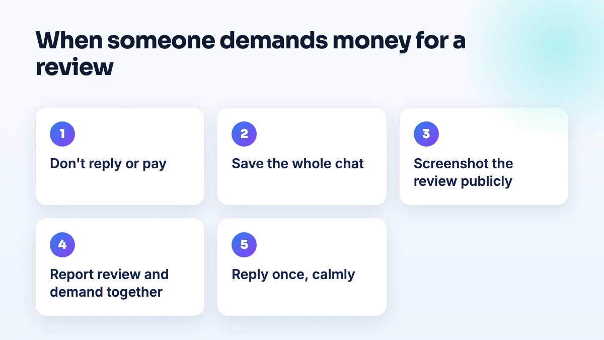 What to do about review extortion on Google Steps for review extortion on Google: don't reply or pay, save the whole chat, screenshot the review publicly, report the review and the demand together, then reply once calmly.