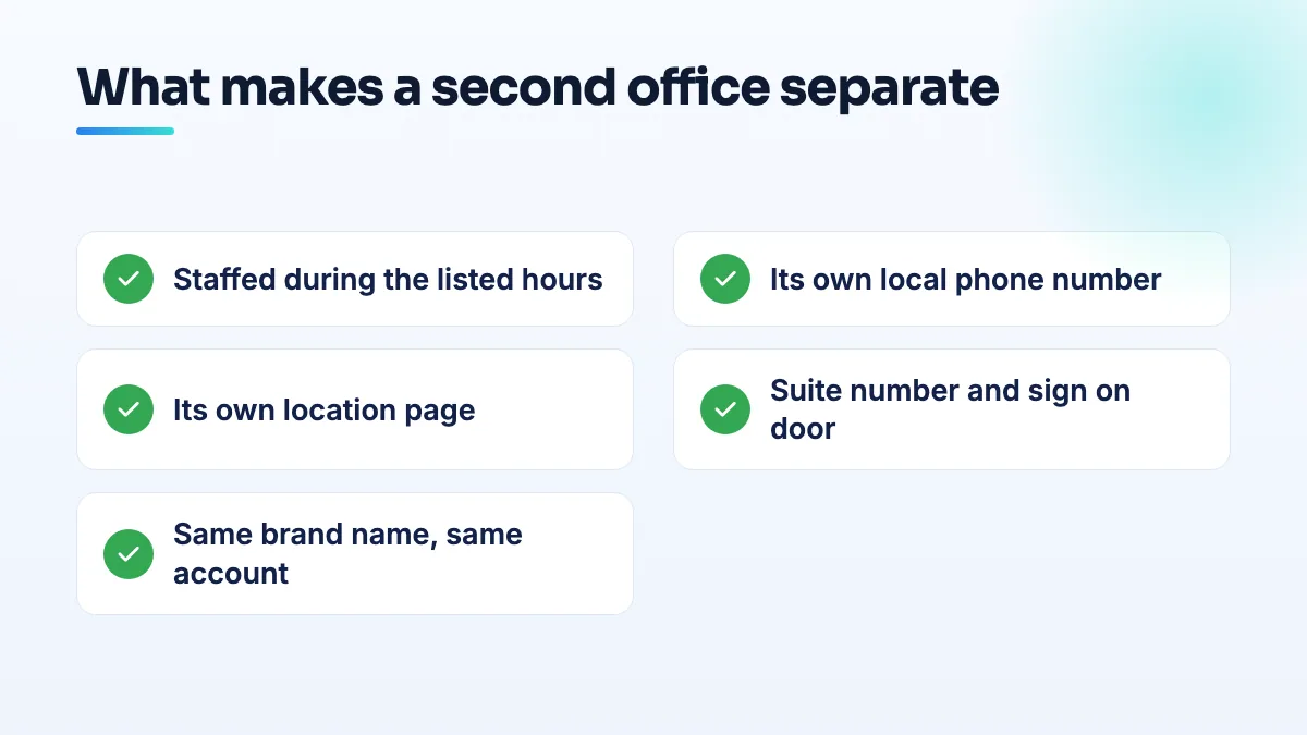 What makes a second office look separate to Google Checklist for a second office listing: staffed during listed hours, its own local phone number, its own location page, suite number and sign on the door, same brand and account.