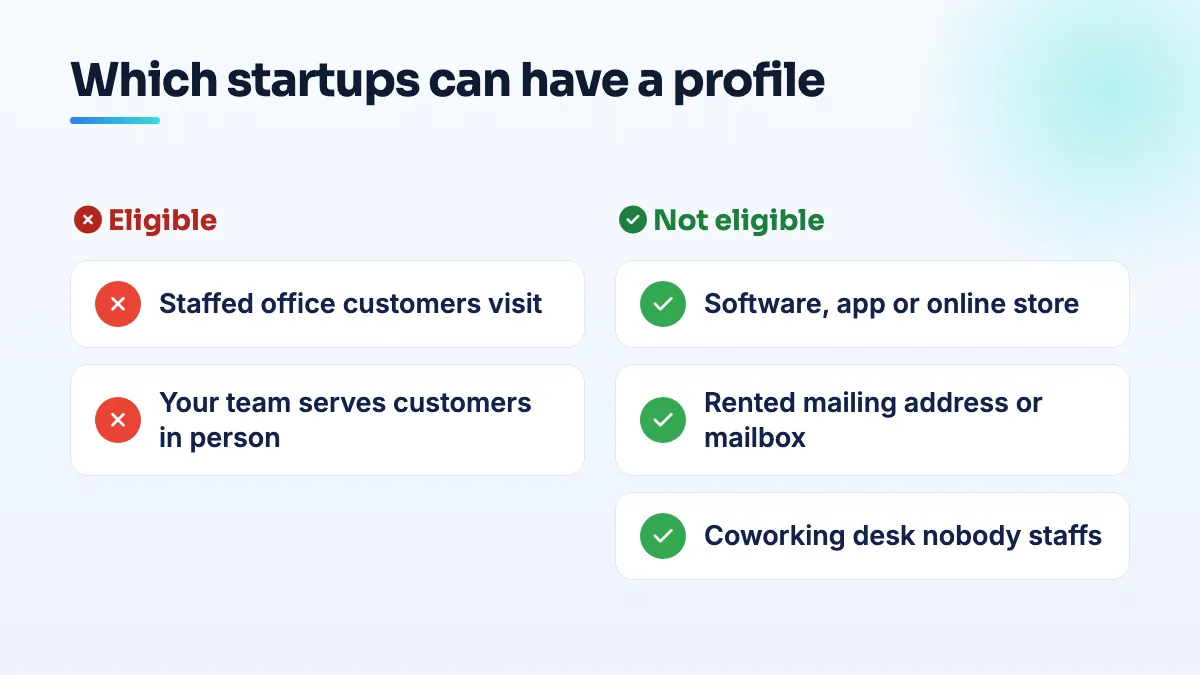 Which startups can have a Google Business Profile Comparison of startup setups: a staffed office customers visit or a team serving customers in person can get a profile; software, online-only stores, mailboxes and unstaffed coworking desks cannot.